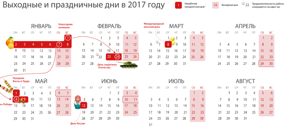Как перенесены праздники Как перенесены праздники